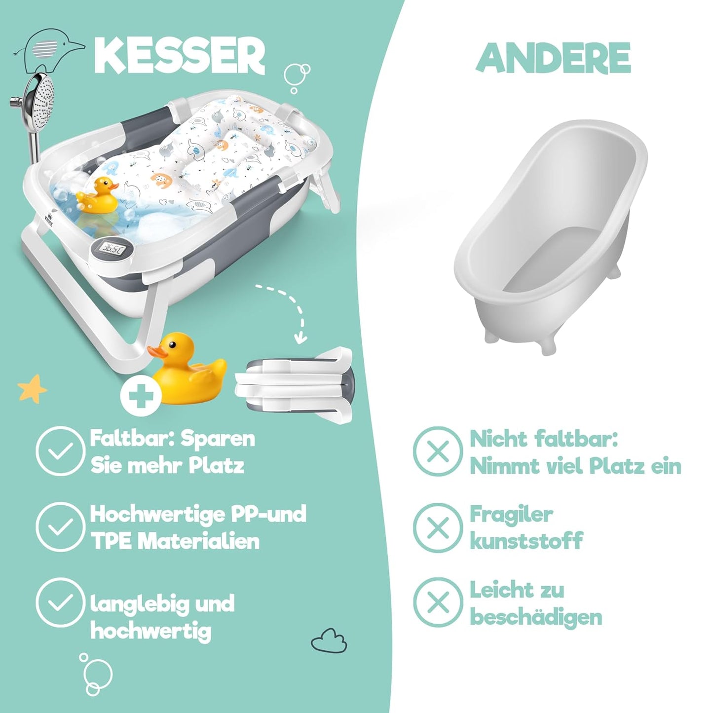 KIDIZยฎ Baby Badewanne | Babywanne platzsparend & faltbar | Badebecken Duschwanne fรผr Neugeborene Kleinkinder 0-24 Monate | Reisedusche tragbar fรผr Babys | Bathtub ergonomisch mit Thermostat & Kissen